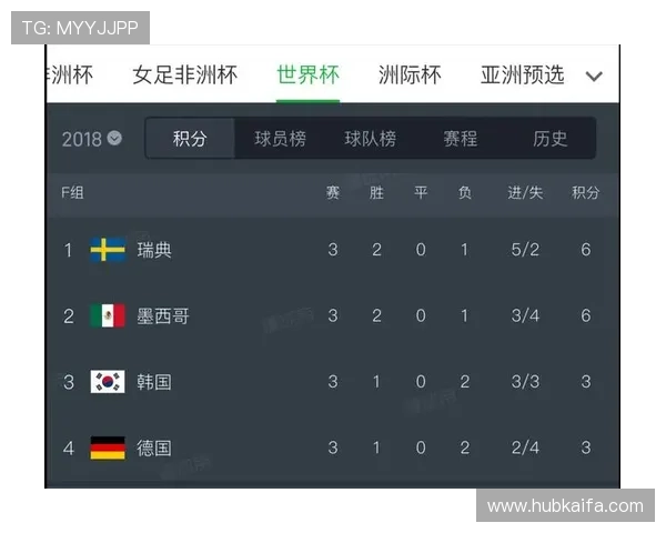世界杯德国对阵科特迪瓦比赛中VAR规则的详细解读与应用分析
